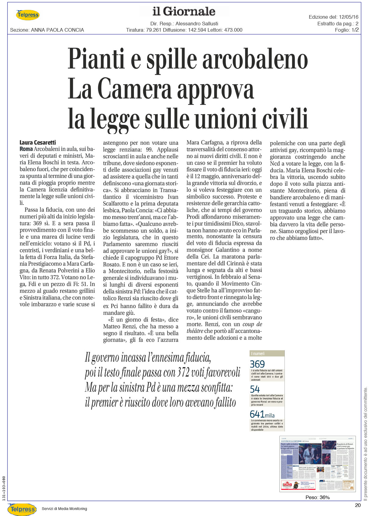 Rassegna Stampa